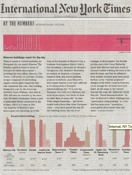 International New York Times